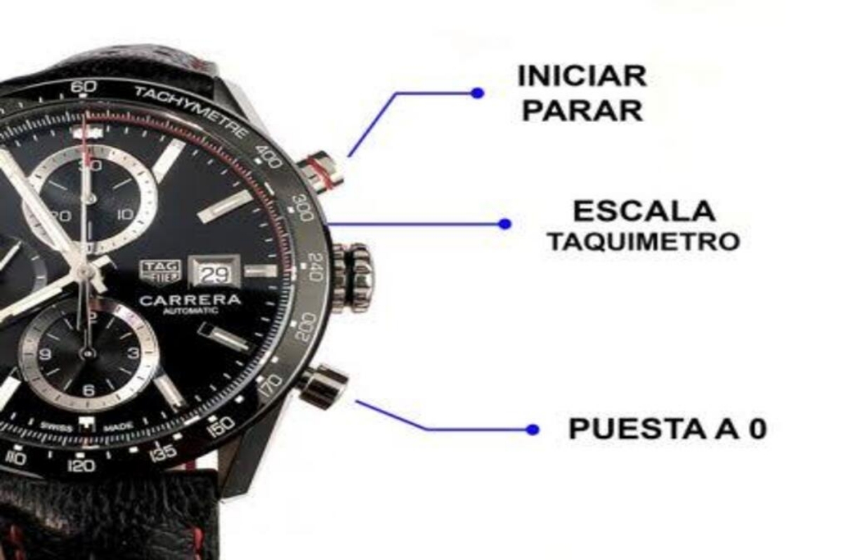 Qué es el taquímetro de un reloj y para qué sirve